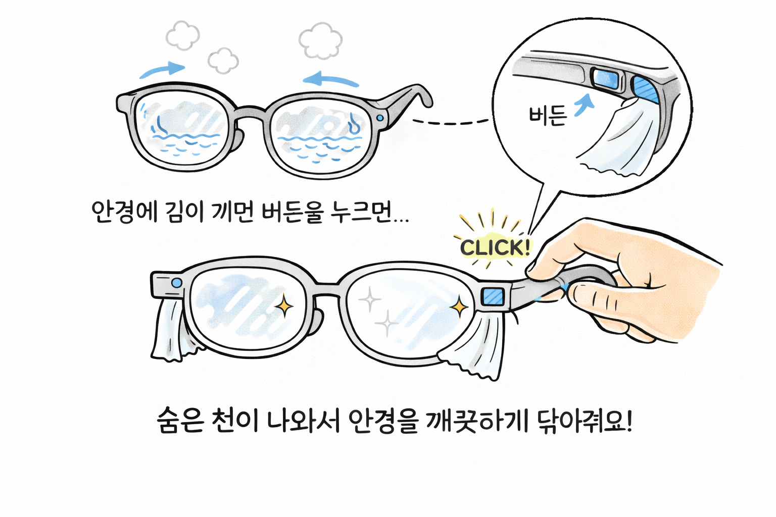 솔루션 구조 이미지